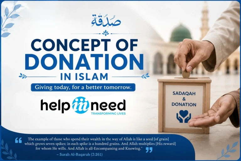 Concept of Donation in Islam